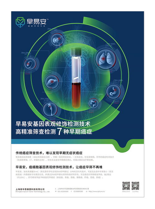 早易安 以专业守护生命，打造癌症早筛领军品牌——尚略广告全案策划设计纪实