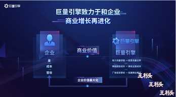 2020巨量引擎城市峰会上海收官 个性化营销赋能城市品牌新未来